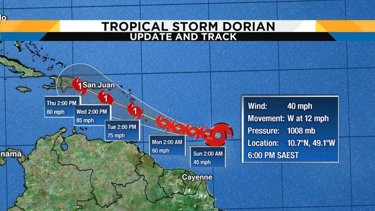 Dorian Weather Track
