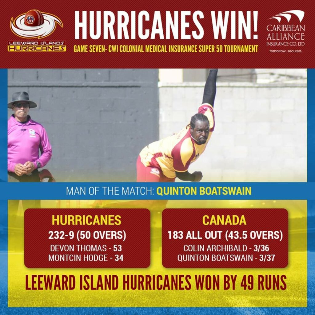 Leewards beat Canada by 49 runs Boatswain awarded Man of The Match SKN PULSE