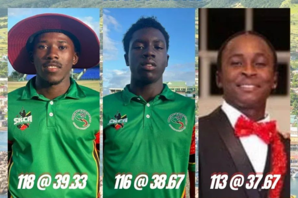 StKittsBatsmen 20250420 115050 0000