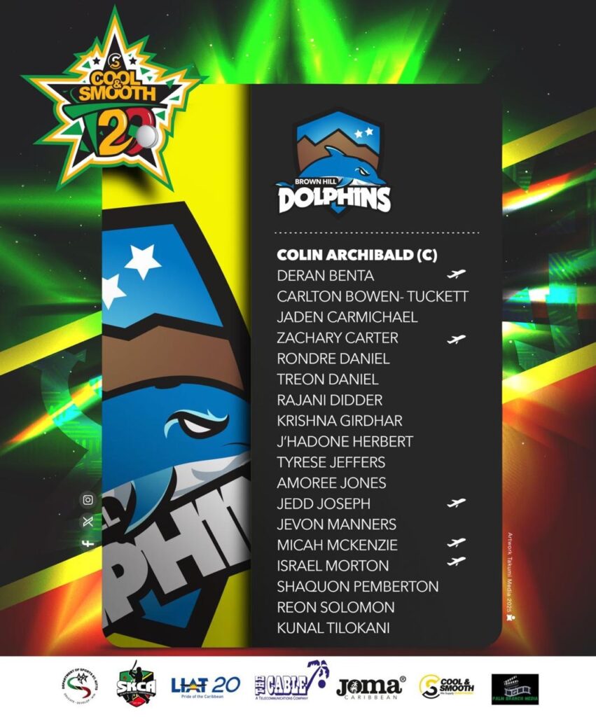 Warner Park Awaits: Captains Ready for Cool & Smooth T20 Showdown 16 img 7474 1
