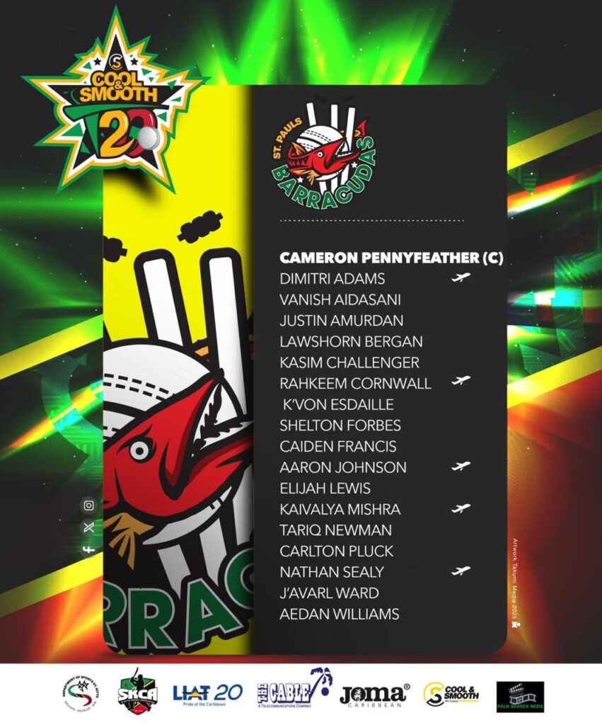 Warner Park Awaits: Captains Ready for Cool & Smooth T20 Showdown 13 img 7475 1