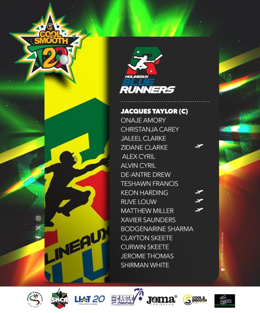 Warner Park Awaits: Captains Ready for Cool & Smooth T20 Showdown 12 img 7476 1