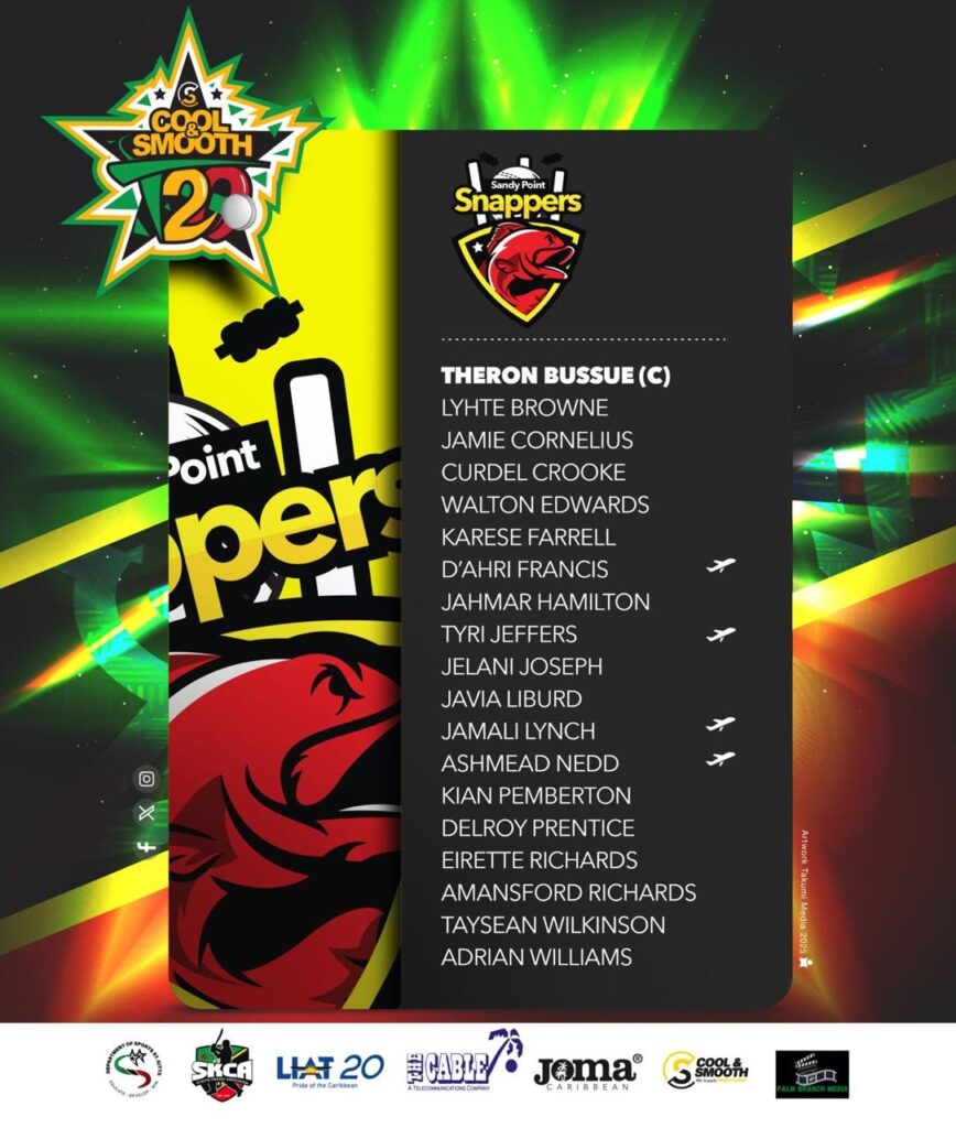 Warner Park Awaits: Captains Ready for Cool & Smooth T20 Showdown 14 img 7478 1