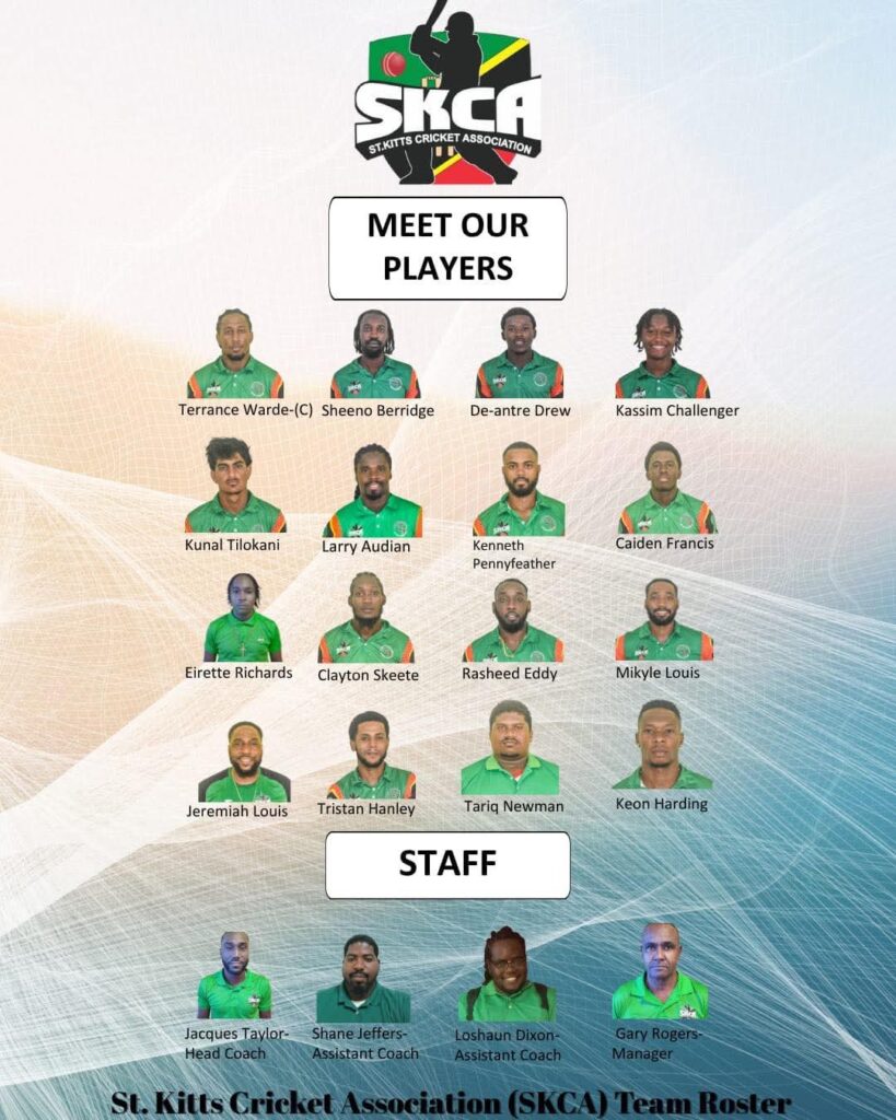 Team St. Kitts Announces Squad for Leeward Islands Cricket Tournament 2 img 2675