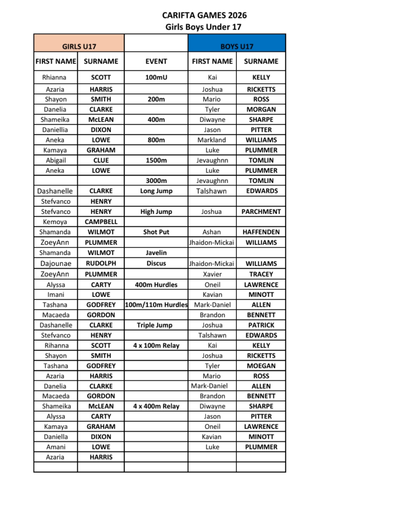 JAMAICA NAMES STRONG TEAM FOR 2026 CARIFTA GAMES IN GRENADA 2 screenshot 20260321 111142 chrome2106574090442977264