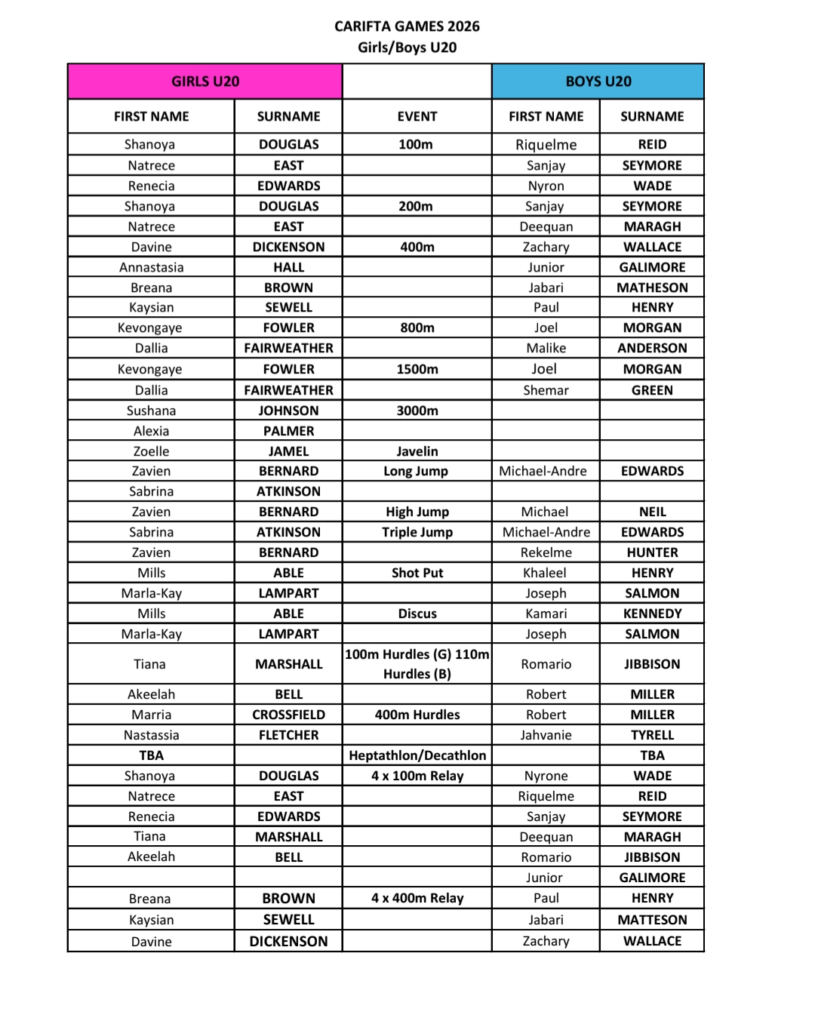 JAMAICA NAMES STRONG TEAM FOR 2026 CARIFTA GAMES IN GRENADA 3 screenshot 20260321 111153 chrome5475374310755408925