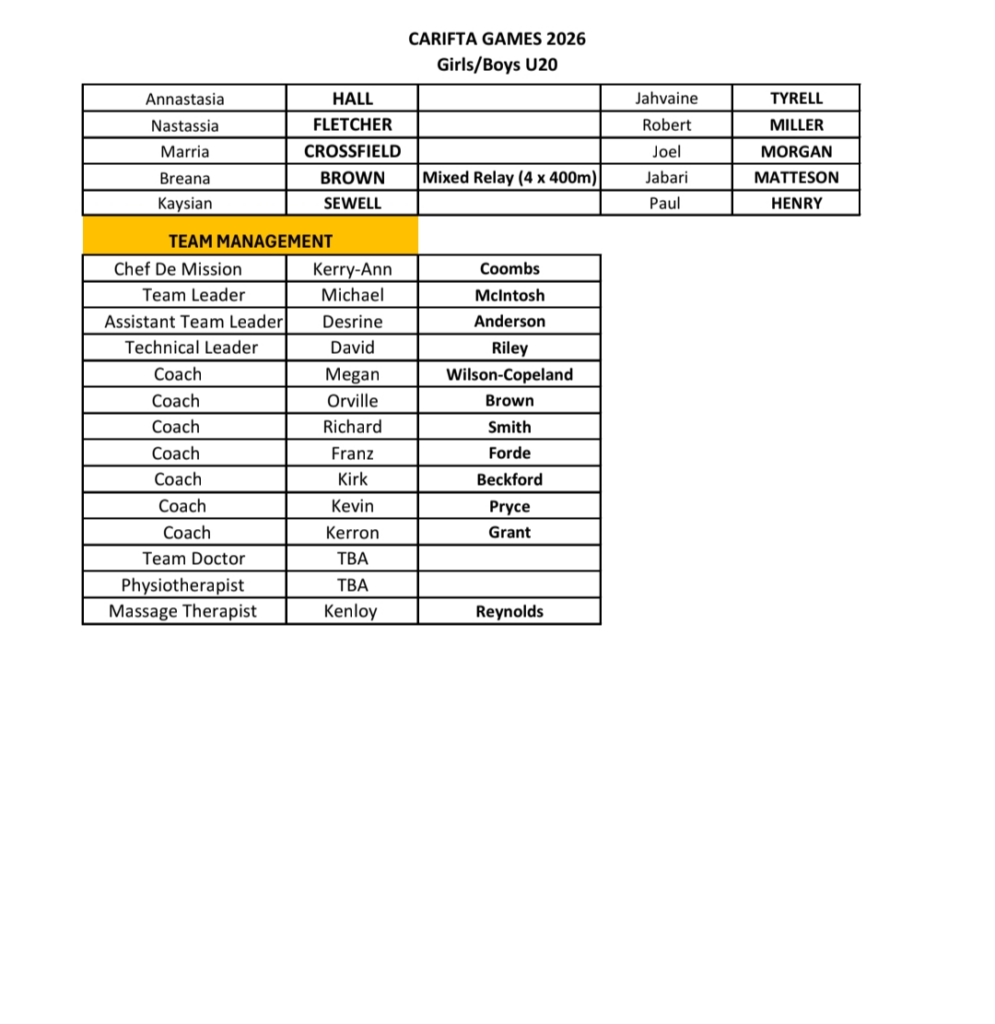 JAMAICA NAMES STRONG TEAM FOR 2026 CARIFTA GAMES IN GRENADA 4 screenshot 20260321 111203 chrome239739006277180420