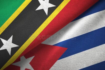 saint kitts nevis cuba two folded flags together saint kitts nevis cuba two flags textile cloth fabric texture 148187775